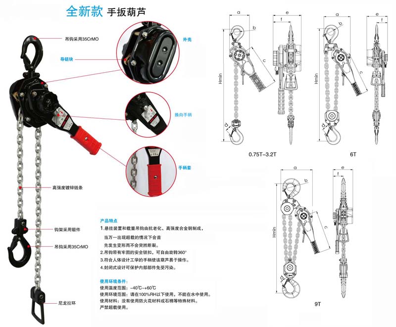 HSH-X型手扳葫芦细节图及结构图