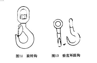 图12 图13 旋转钩或垂直环眼钩