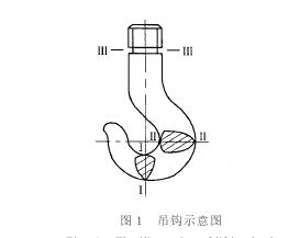 起重吊钩危险截面图