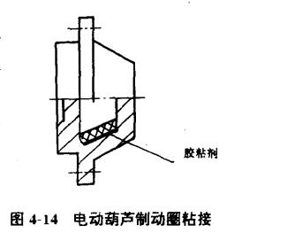 电动葫芦制动圈粘贴