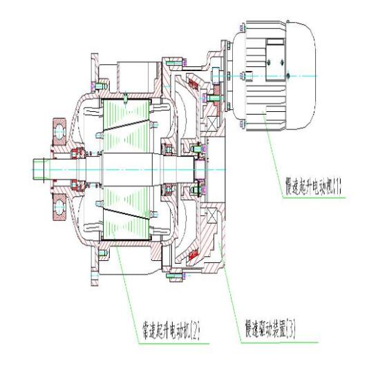 MD1型电动葫芦主副电机组合结构图