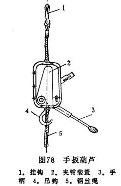 手扳葫芦结构图