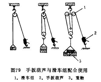 手扳葫芦和滑车组的配合使用