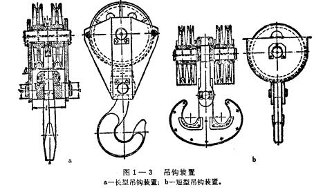 图1-3 吊钩装置