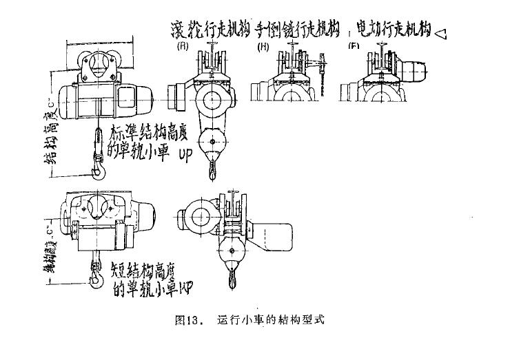 图13 运行小车的结构型式