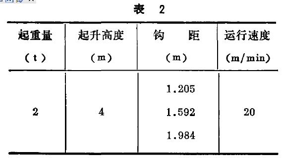 性能参数图