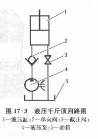 液压千斤顶回路图